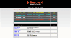 Desktop Screenshot of nesovski.com