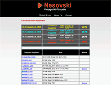 Tablet Screenshot of nesovski.com